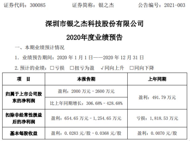 用户留言 第88页