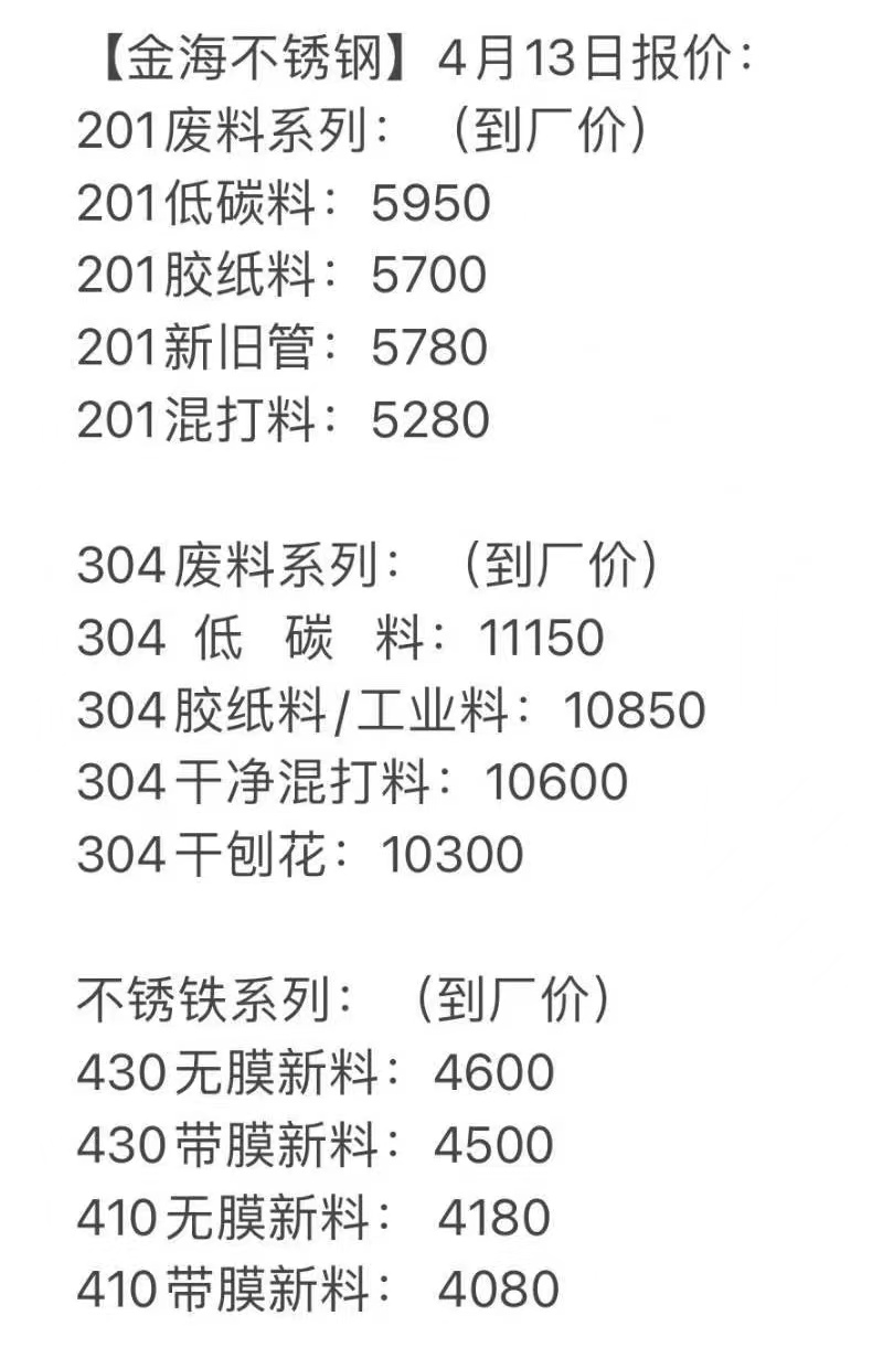 废铁最新价格动态解析报告