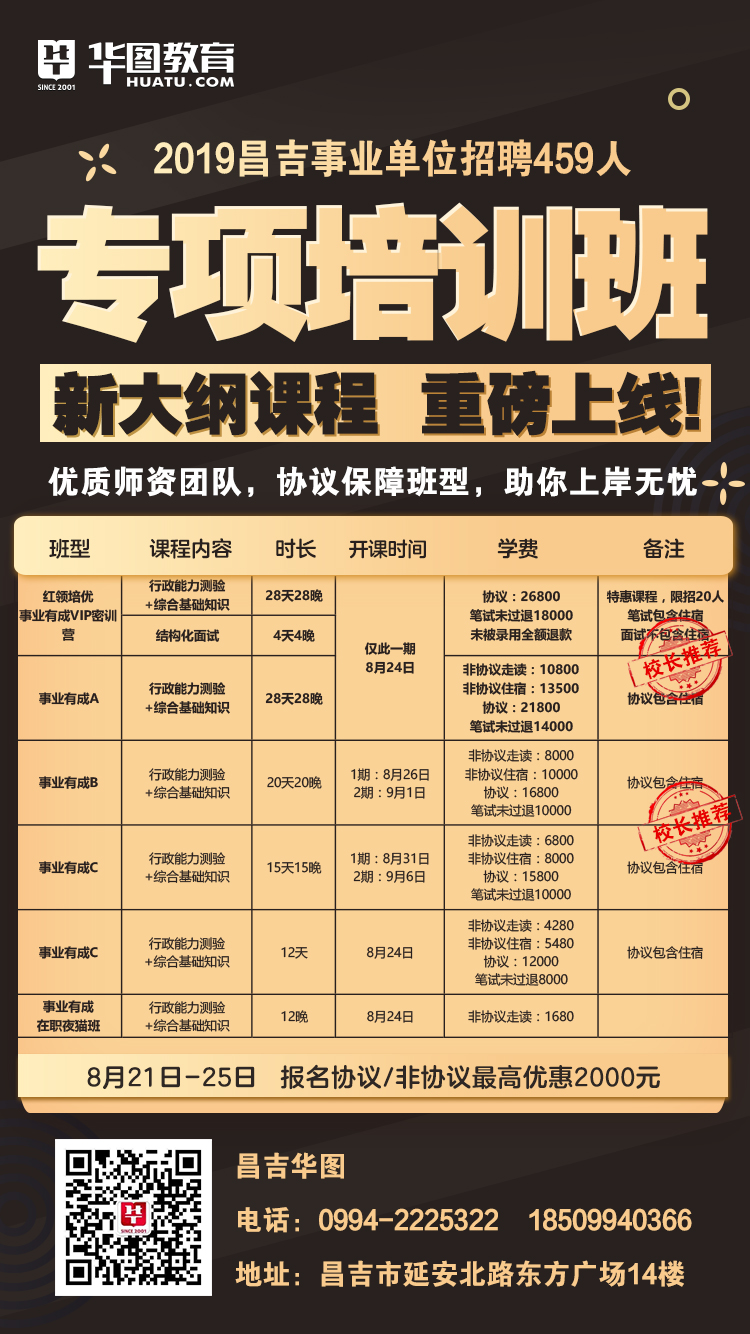 阜新百姓网最新招聘动态，探寻黄金职业发展机会