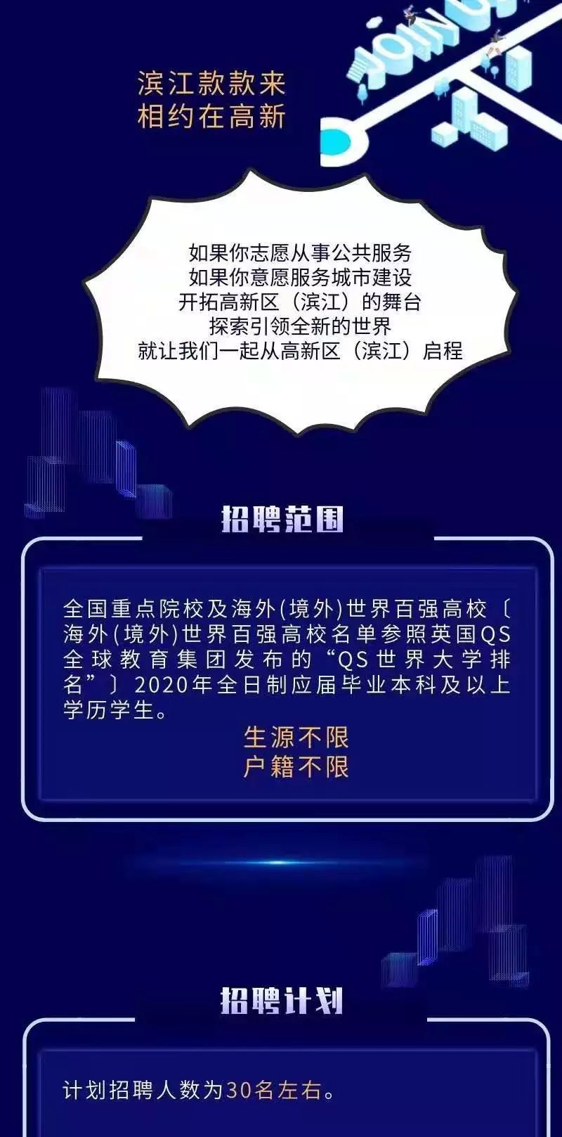 江干区科学技术和工业信息化局招聘启事概览