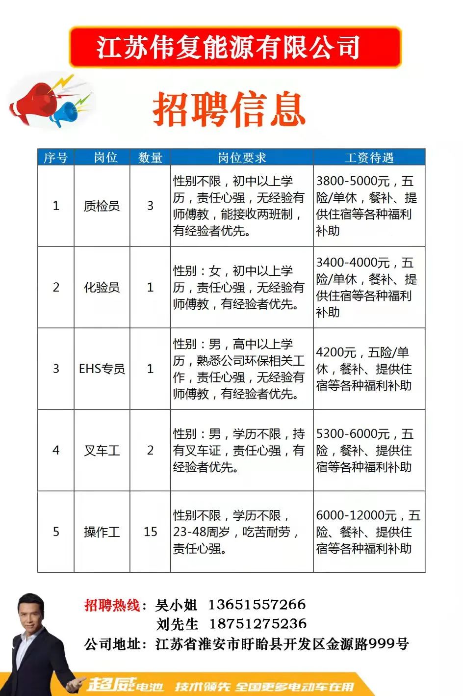 镇海最新招工信息及其地域产业生态影响分析