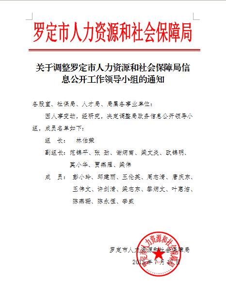 罗定市人力资源和社会保障局最新招聘概览