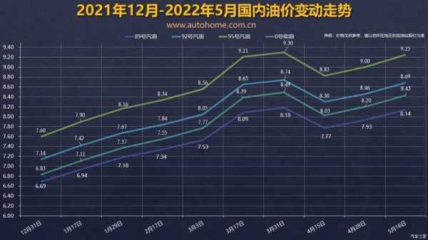 未来能源市场趋势展望，油价走势预测与机遇分析