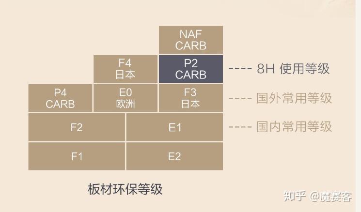 最新环保标准，塑造可持续未来的核心要素