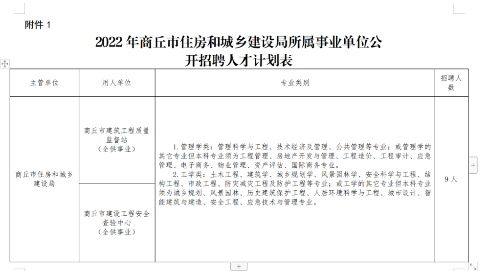 正阳县住房和城乡建设局最新招聘公告概览