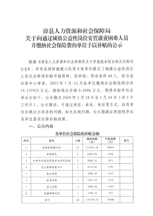 临泽县人力资源和社会保障局最新招聘全面解析