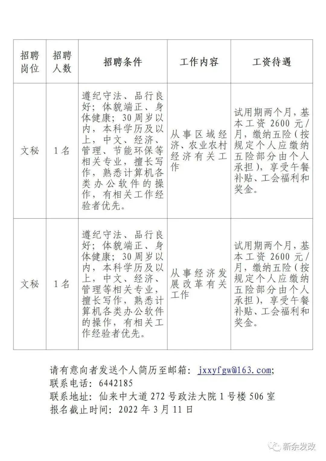 奉新县科学技术和工业信息化局招聘启事