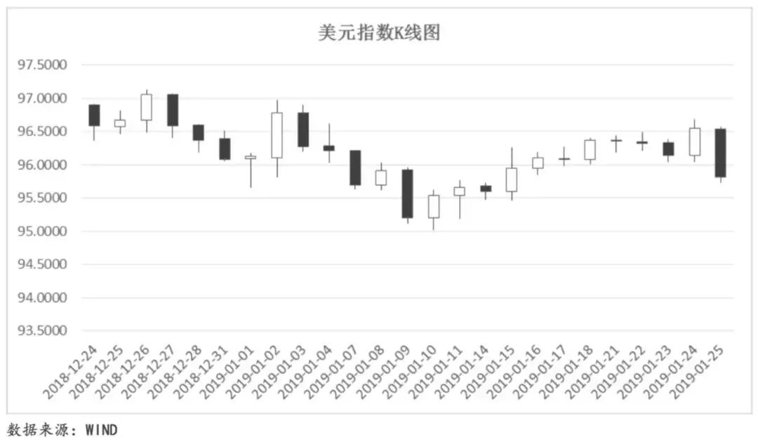 央行最新基准利率调整，影响及未来展望