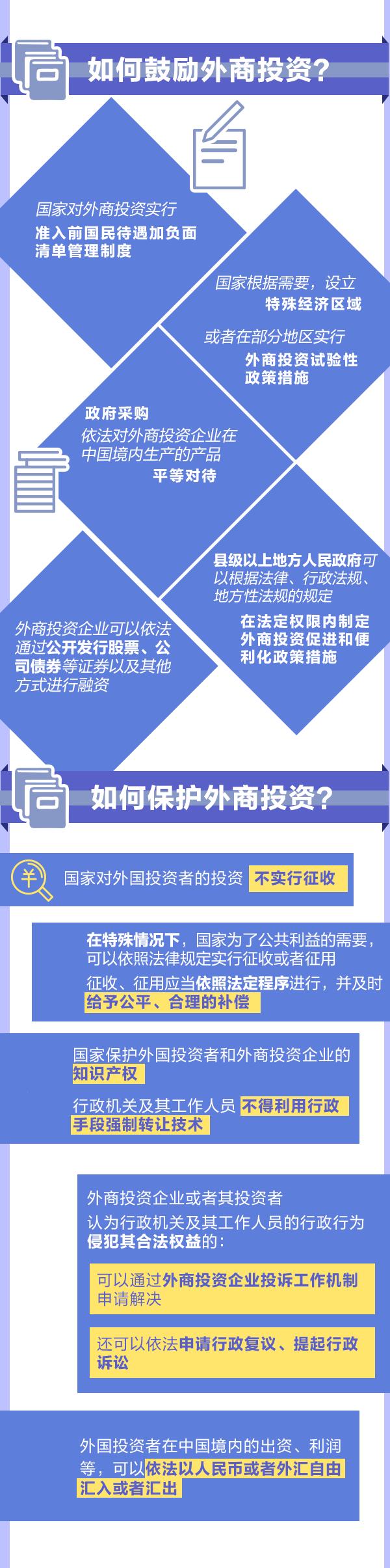 行政强制法最新实施及其深远影响