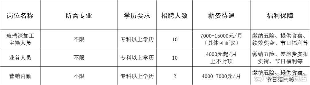 胶州市水利局最新招聘信息与动态概览