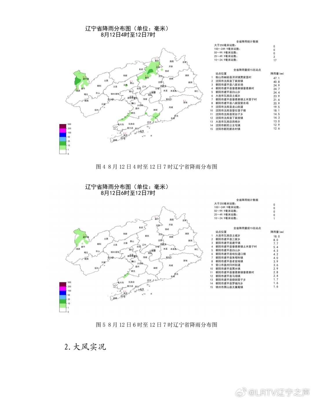 辽宁最新动态，探索新时代发展之路