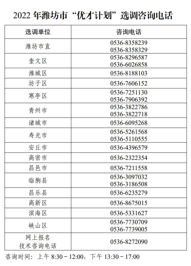 潍坊市组织部最新公示名单揭晓