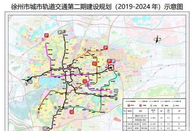 徐州地铁5号线最新站点全面解析