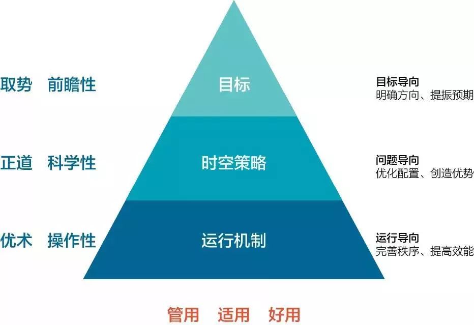 元宝区自然资源和规划局领导团队全新亮相，未来工作展望与战略规划