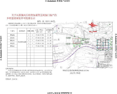 凤凰县住房和城乡建设局最新发展规划概览