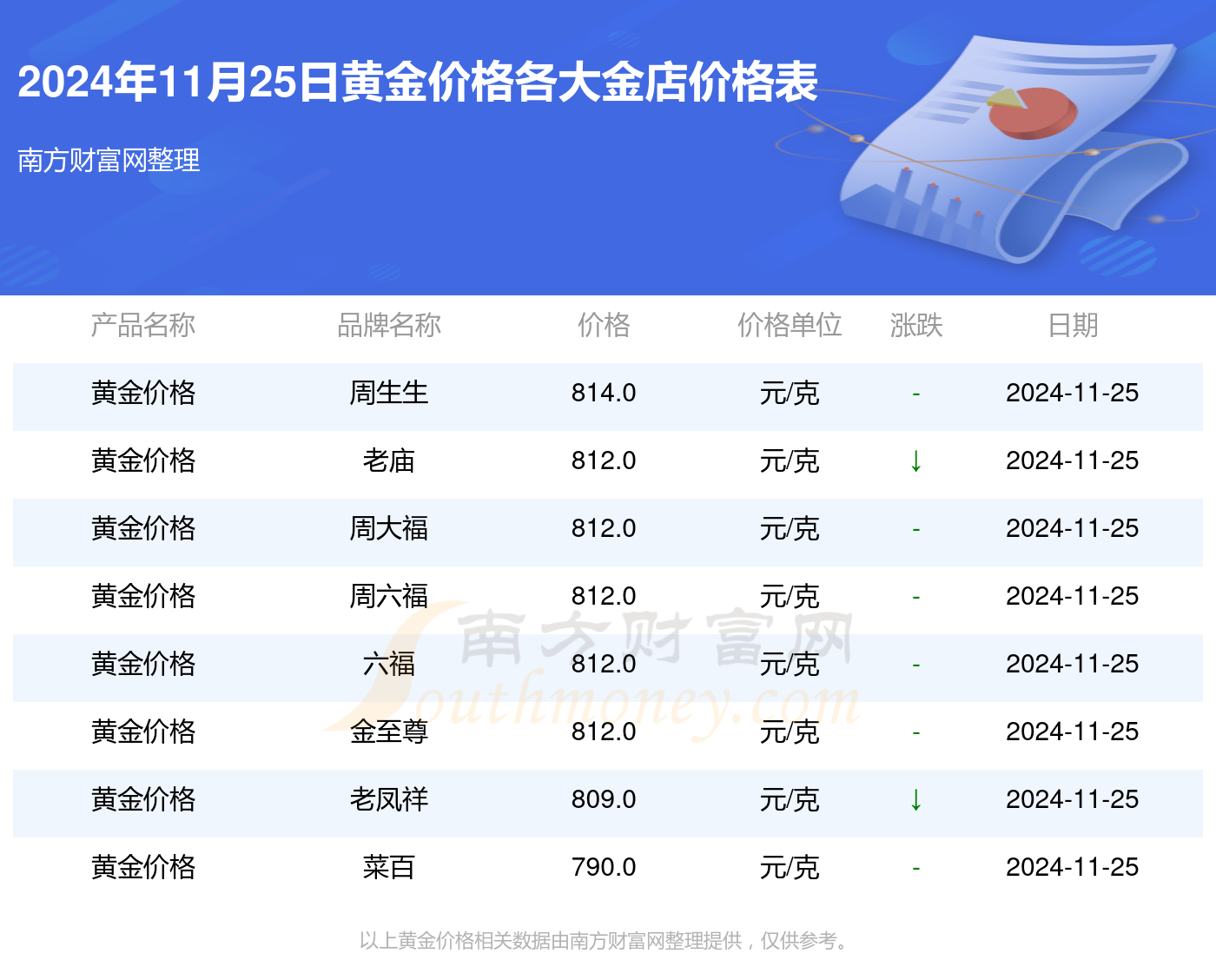 2024年12月2日 第8页