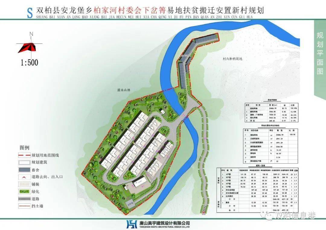 雷波县住房和城乡建设局最新发展规划概览