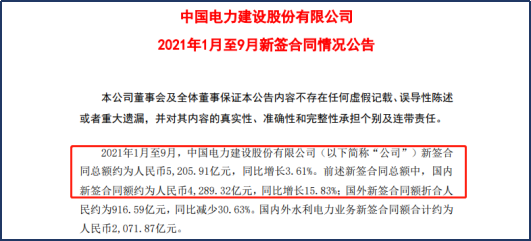 中国电建引领行业前沿，推动能源转型最新消息发布