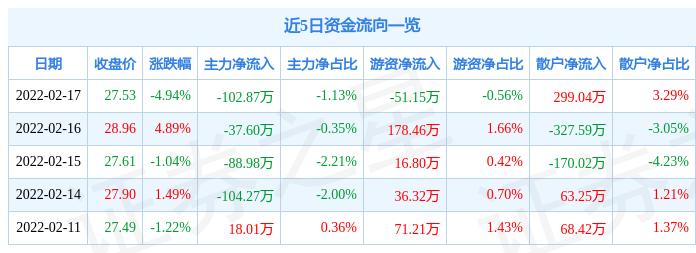 神宇 第2页