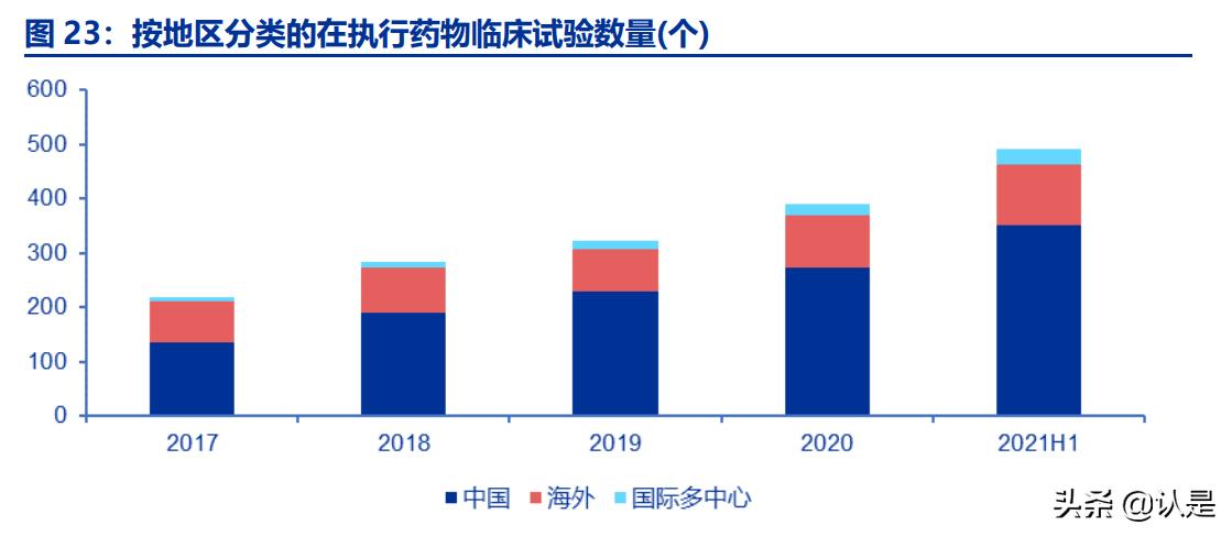 泰格医药最新消息综述，行业动态与进展报告