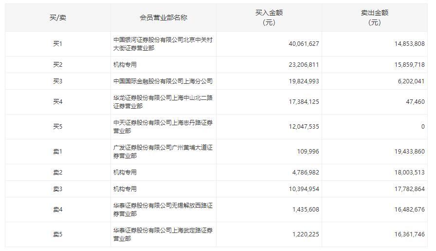 奥联电子最新消息全面解读