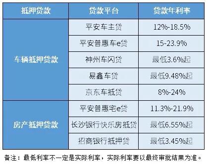 存款利息最新利率表（2023版），全面解读与影响分析