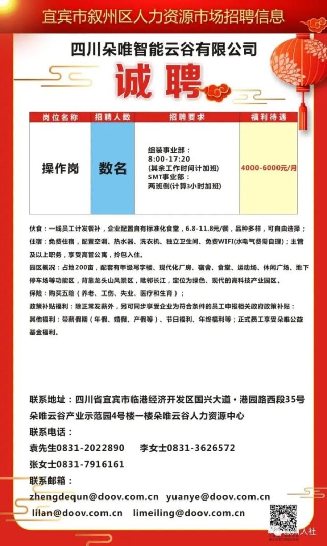 建水县科学技术和工业信息化局招聘启事概览