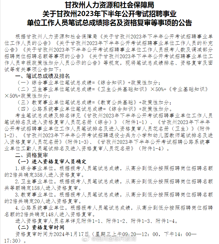 甘德县人力资源和社会保障局人事任命最新公告