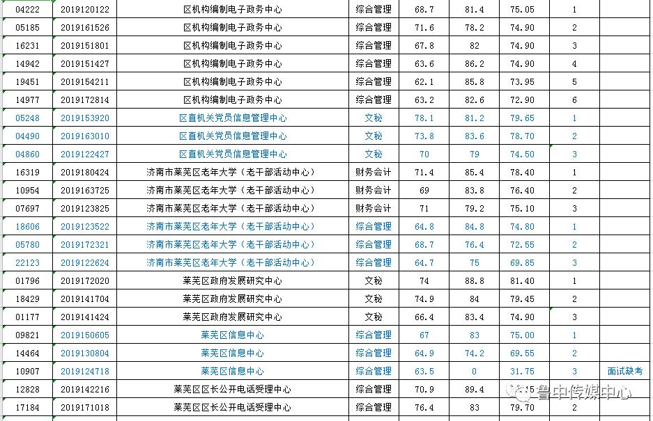 2024年12月4日 第22页