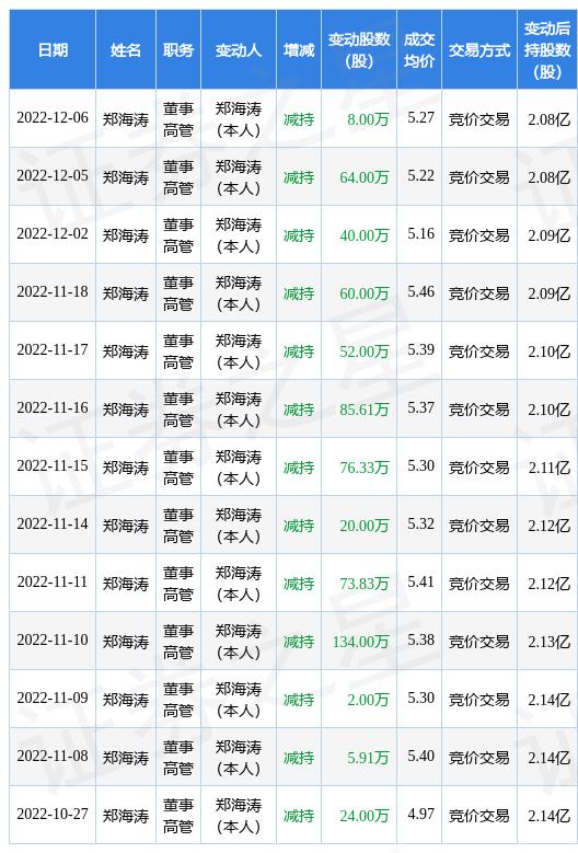 数码视讯最新动态，引领数字时代变革的先锋力量揭秘