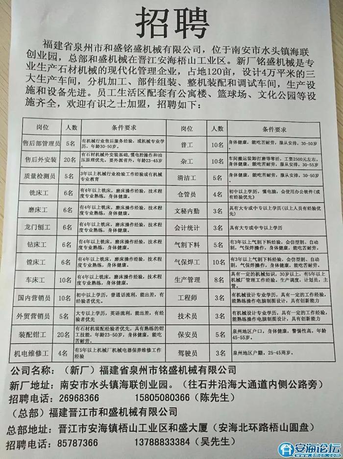 樟树人才网最新招聘信息汇总