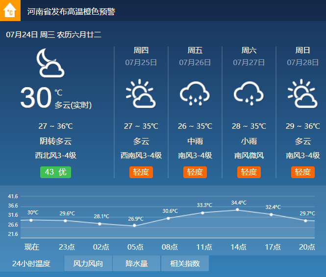 漯河天气预报更新，最新气象信息速递