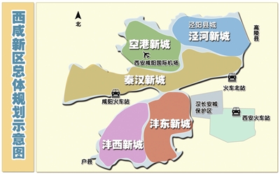 西咸新区最新动态全面解析