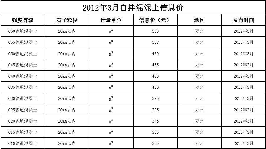 轻缣素练 第2页