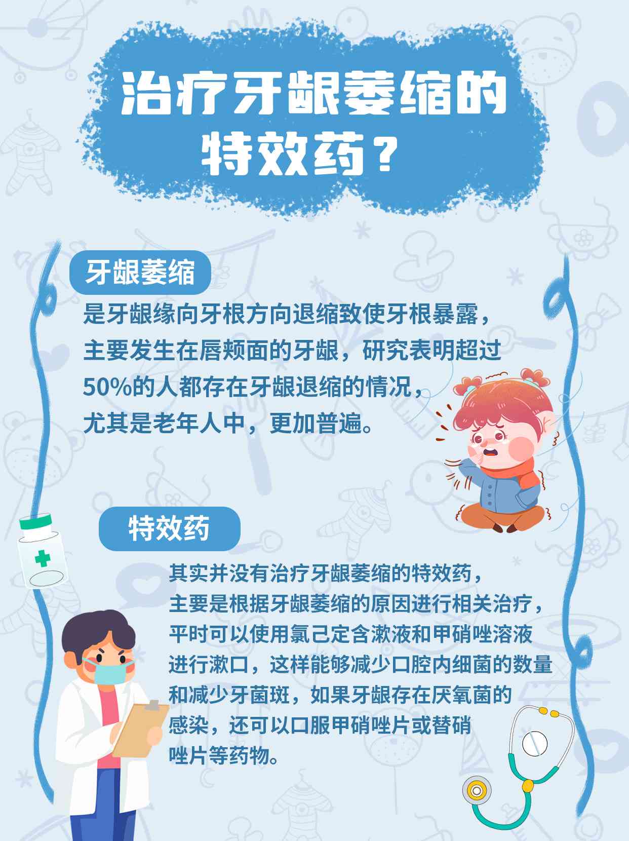 最新牙龈萎缩特效药研发进展及临床应用探索