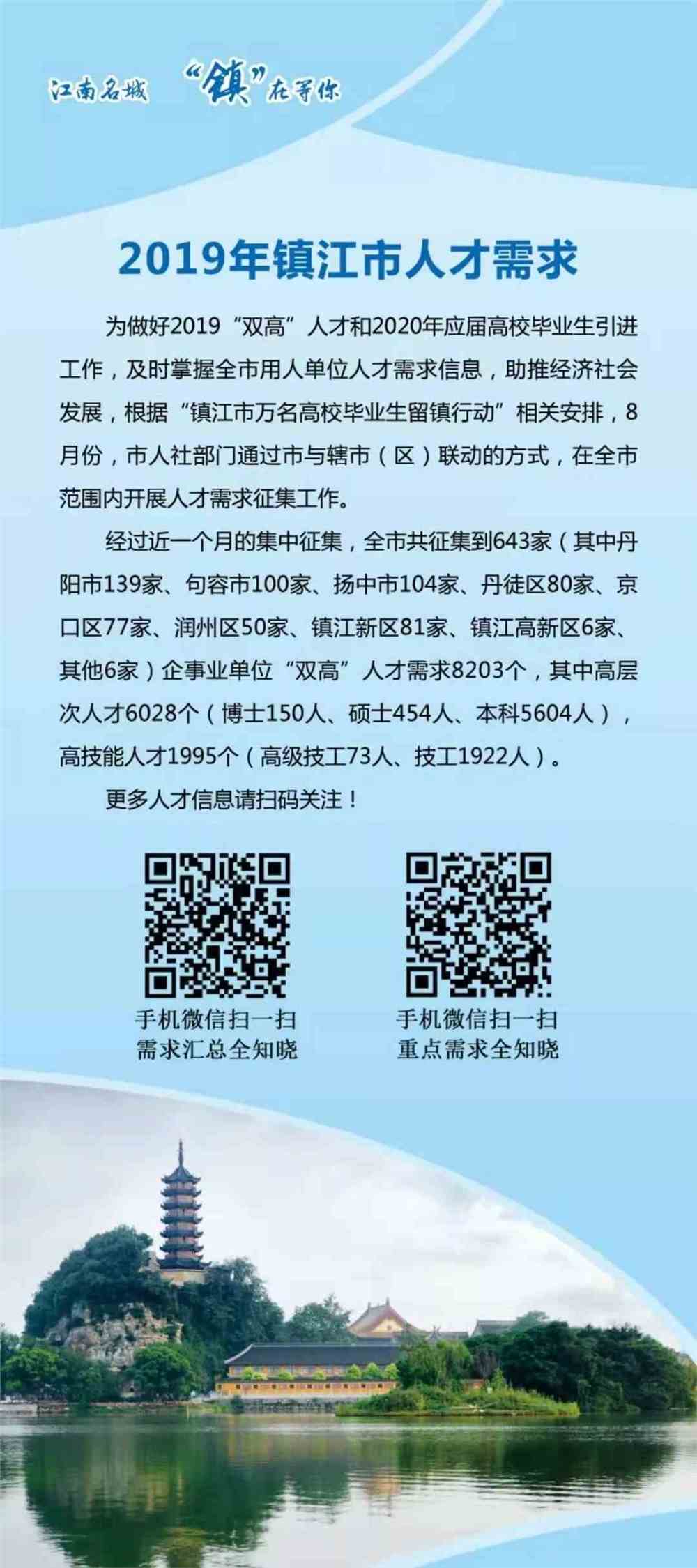 江津招聘网最新招聘信息汇总