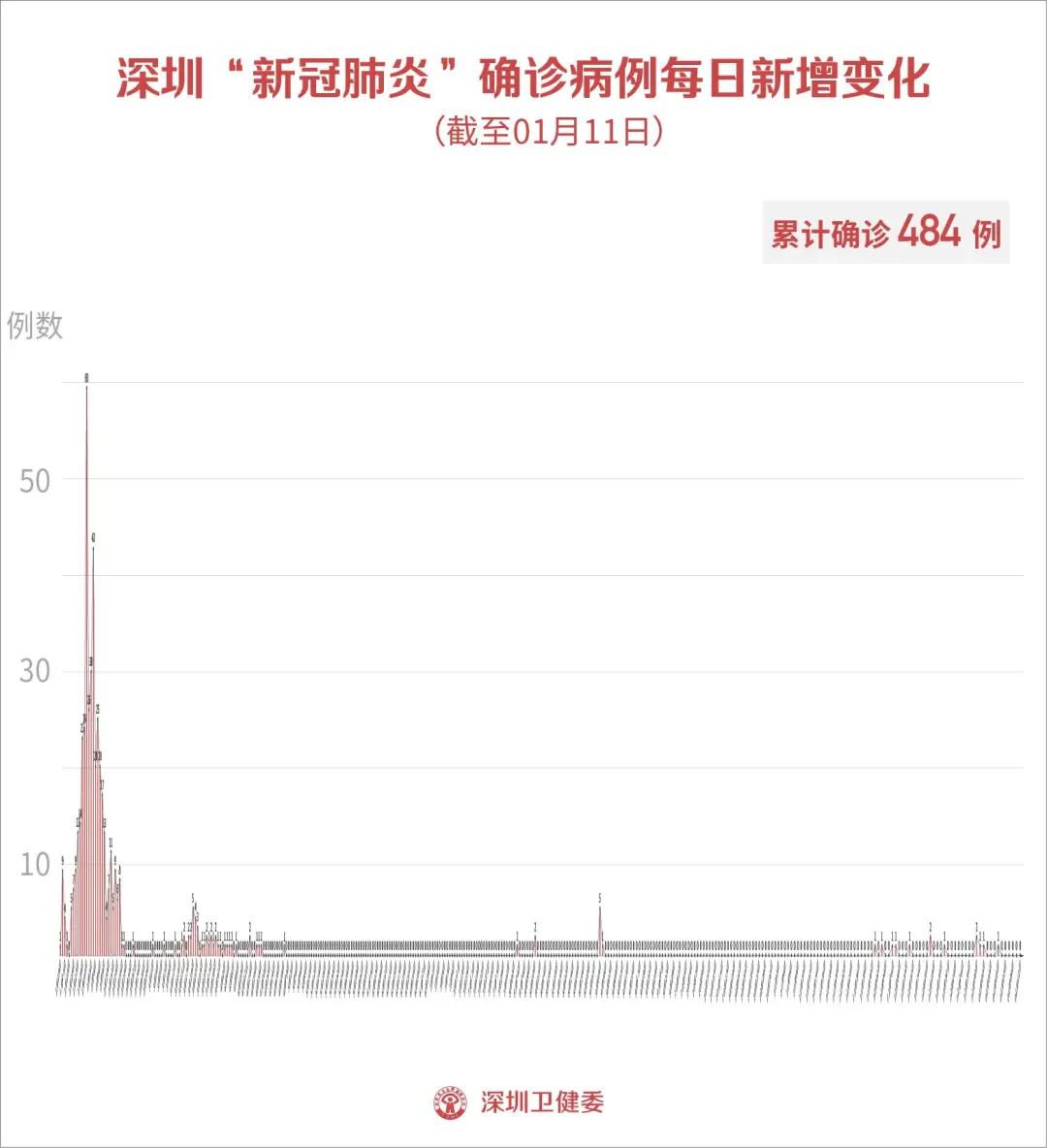 中国加强防控措施积极应对全球挑战，疫情最新消息速递