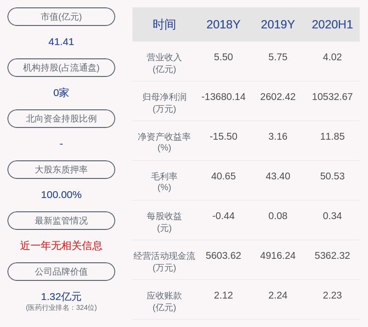 阳普医疗最新消息全面解读与分析