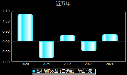 天邦股份最新消息全面解读与分析