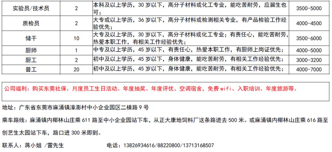 蓬江区人力资源和社会保障局最新招聘全面解析