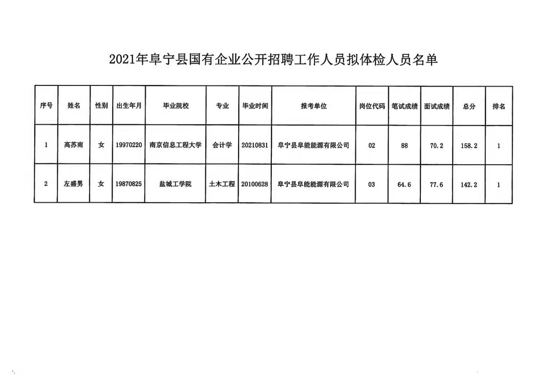 辽源最新本地招工信息全面解析