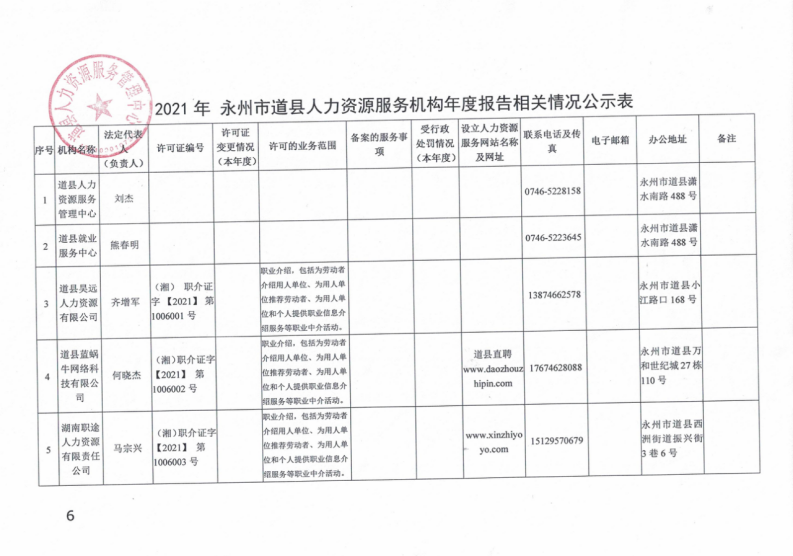 道县人力资源和社会保障局项目最新进展及其社会影响分析