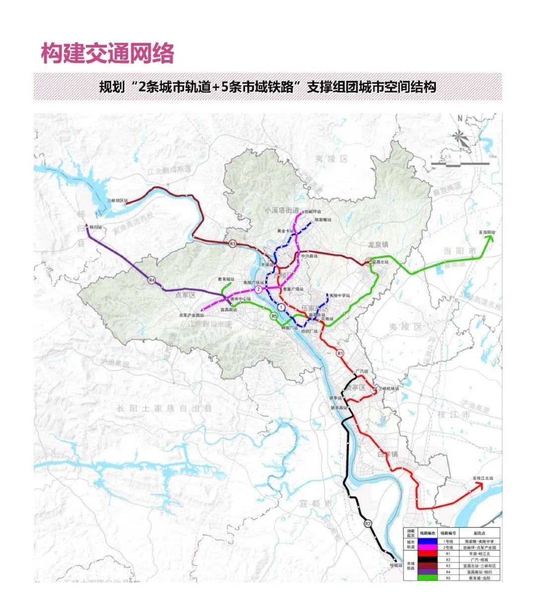 当阳市住房和城乡建设局最新发展规划概览