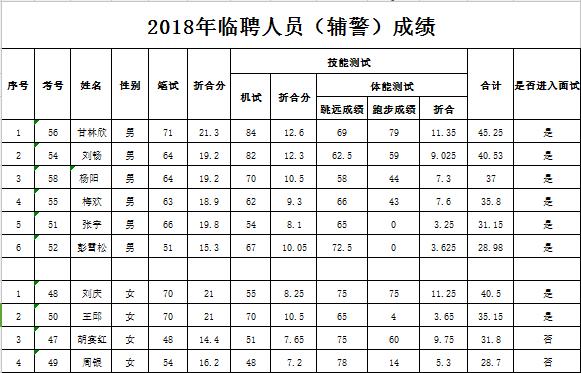 邻水信息港最新招聘动态，职业发展的黄金机遇