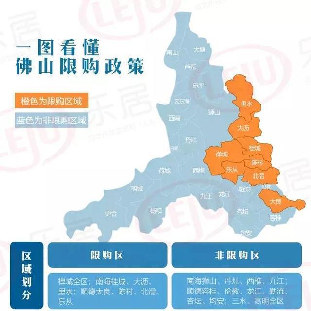 广东佛山房价动态，市场走势与影响因素深度解析