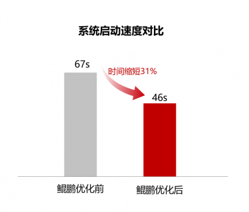 最新销售平台引领商业模式革新风潮