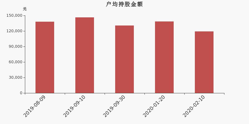 皖能电力最新动态全面解析