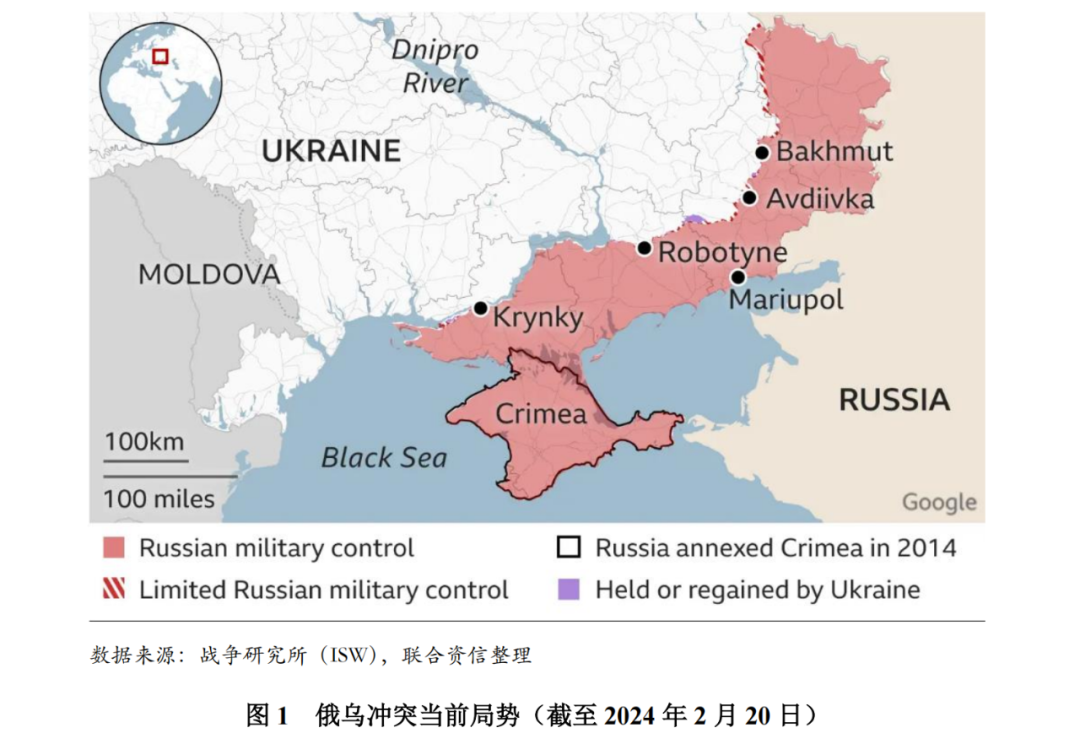 俄乌局势最新分析