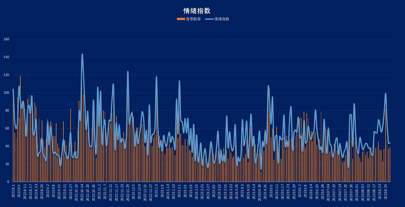 全球与中国疫情最新数据及其影响概述