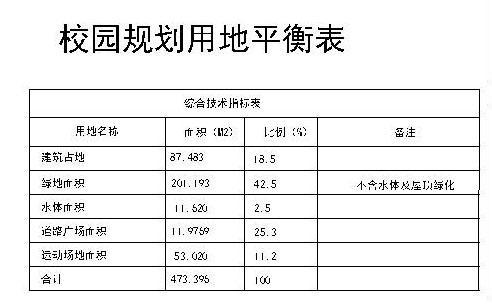 云龙县自然资源和规划局最新招聘公告发布